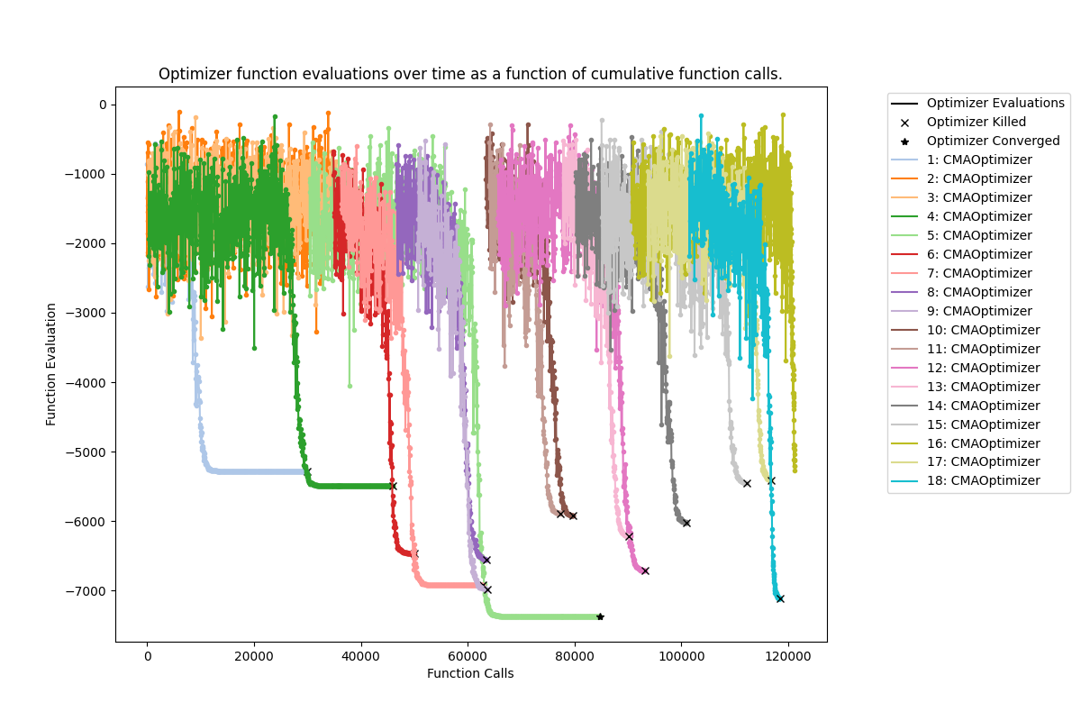 _images/trajectories.png